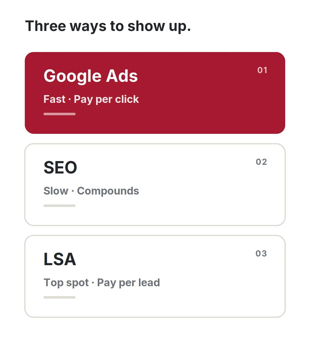 ads comparison
